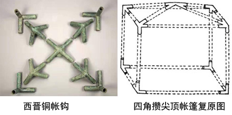 钩1