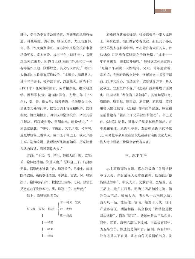63